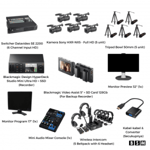 Multicam HD 5 Kamera (SONY HXR-NX5R)